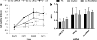 FIG. 6.