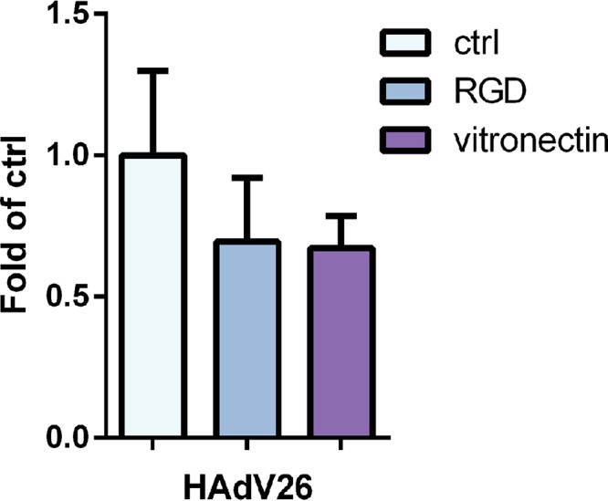 FIG 15