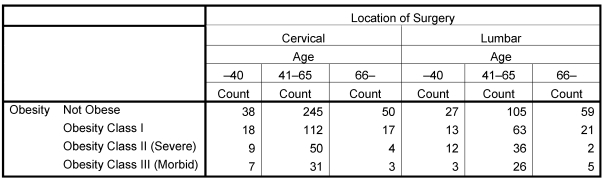 Table 1