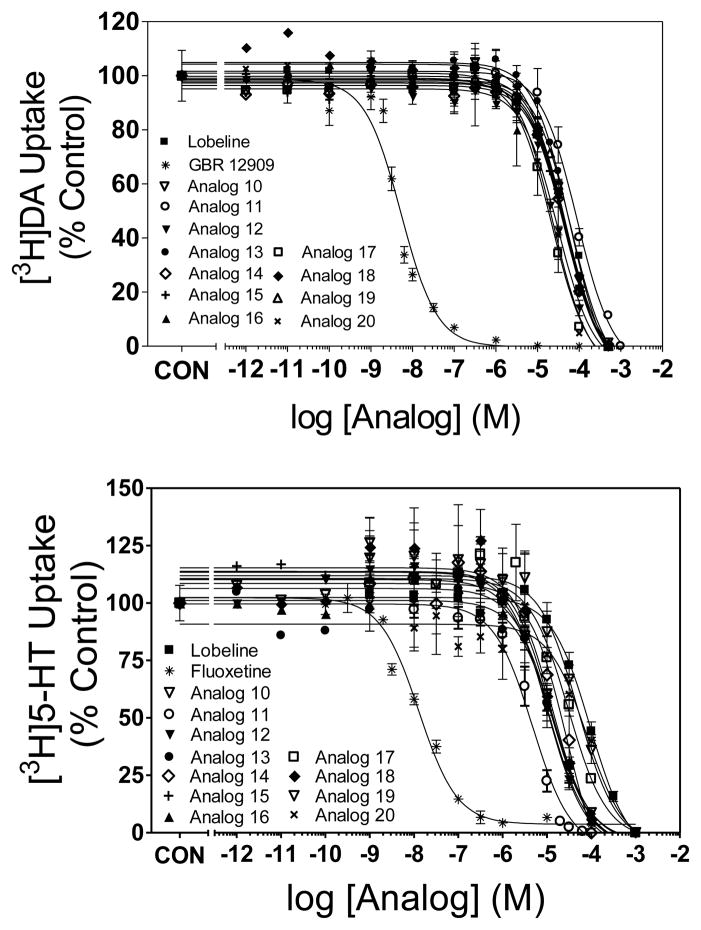 Fig. 4