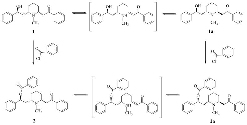 Scheme 3