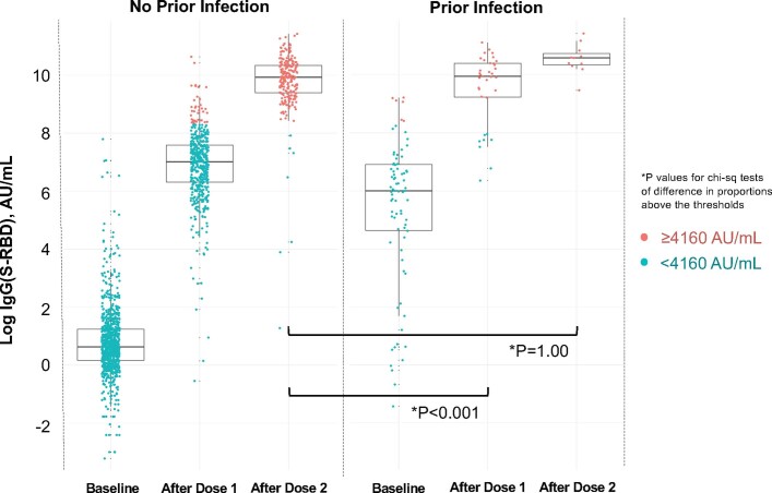 Extended Data Fig. 2