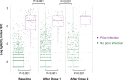 Extended Data Fig. 1