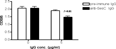 FIG. 5.