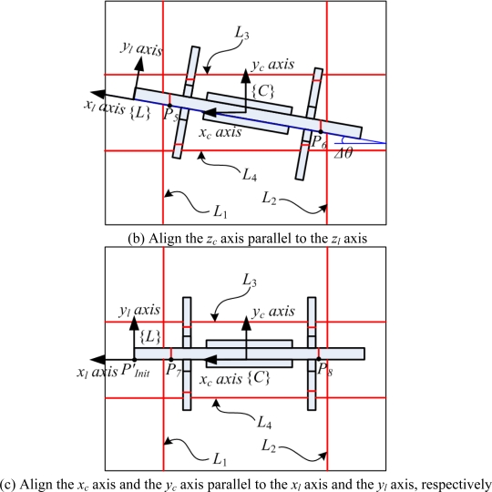 Figure 9.