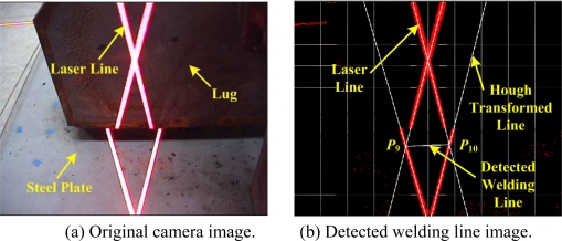 Figure 14.