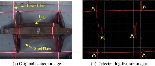 Figure 13.