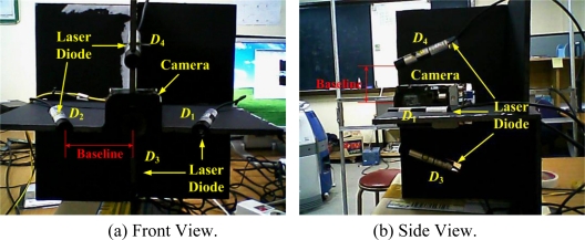 Figure 12.