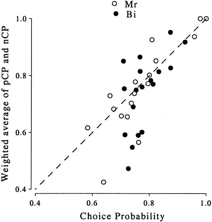 Fig. 12.