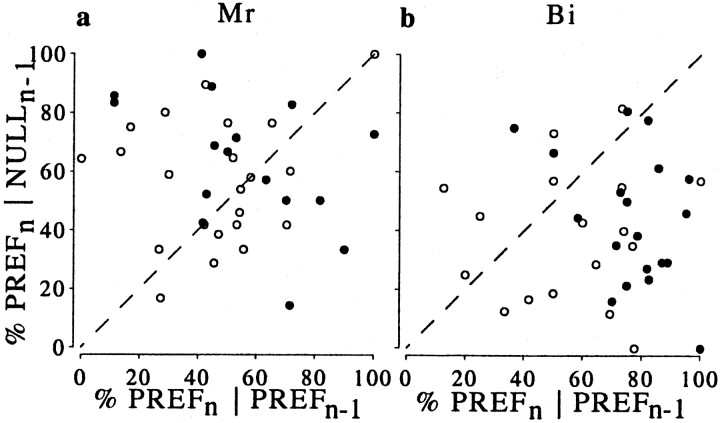 Fig. 11.