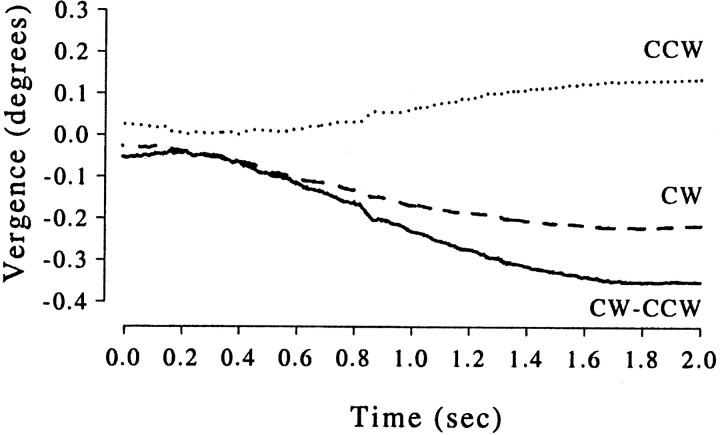 Fig. 10.