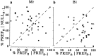 Fig. 11.