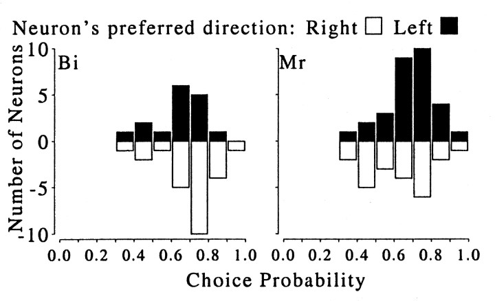 Fig. 9.