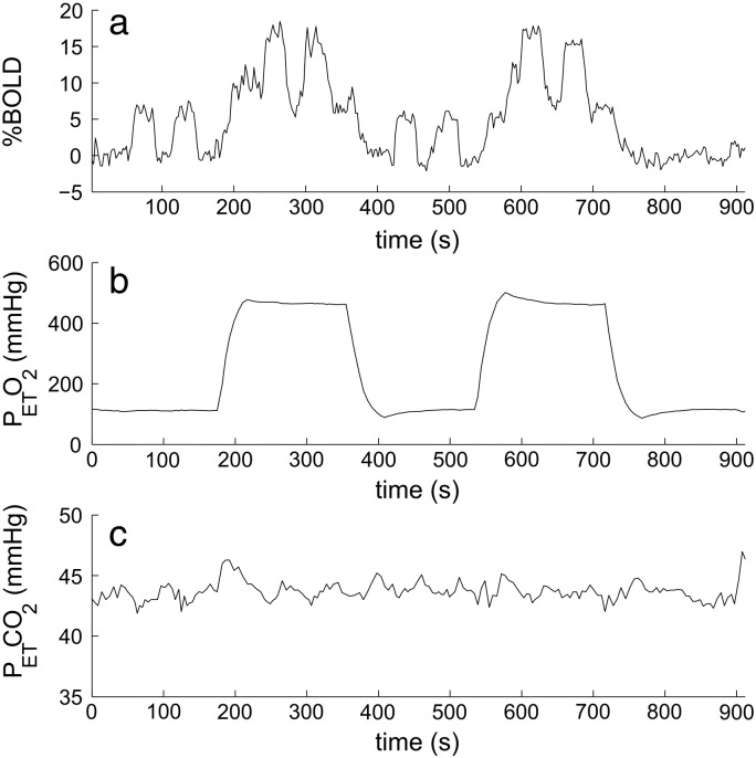 Fig. 4