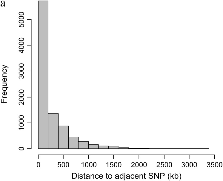 Figure 1.—