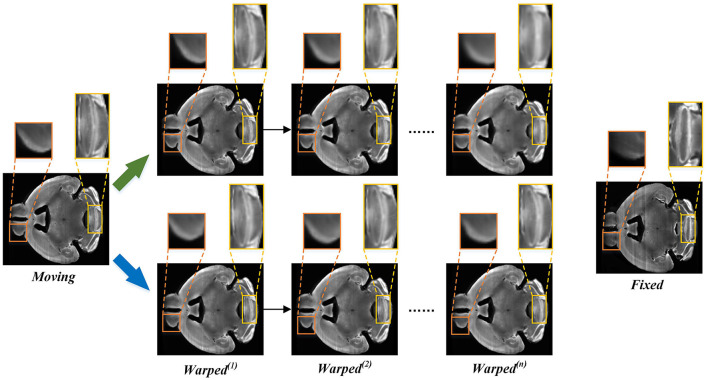 Figure 7