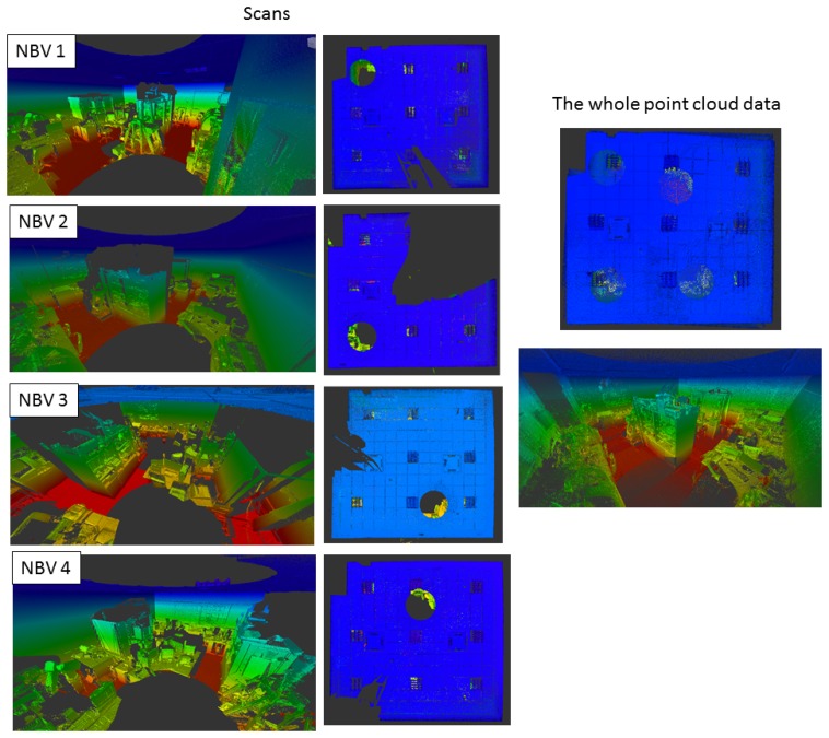 Figure 11