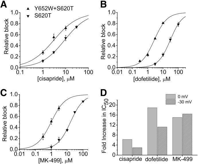 Fig. 9.