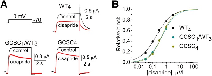 Fig. 6.