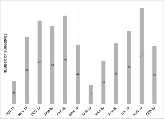 Supplementary Fig. 1