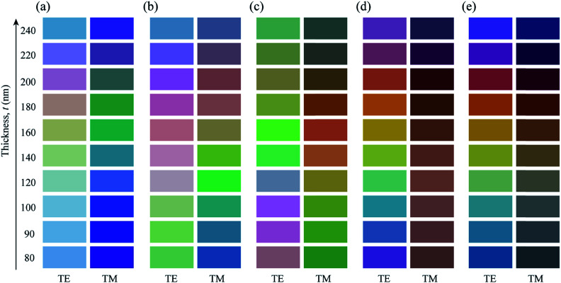 Fig. 4