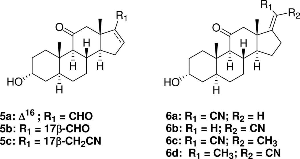 Chart 2