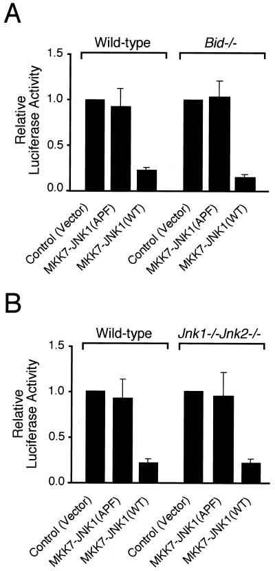 FIG. 9.