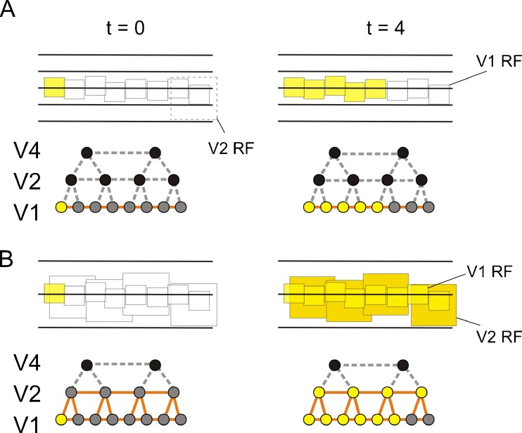 Fig. 8