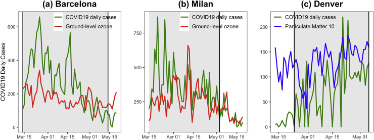 Fig. 4