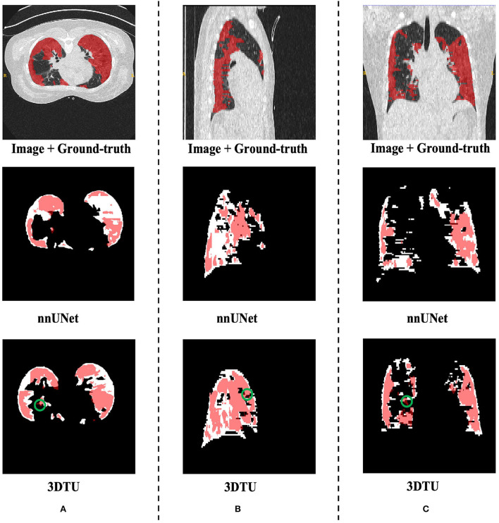 Figure 4