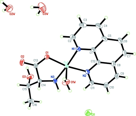 Fig. 1.