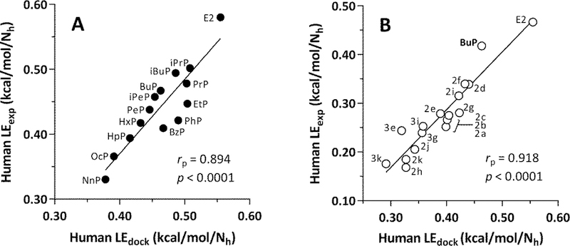 Fig. 9.