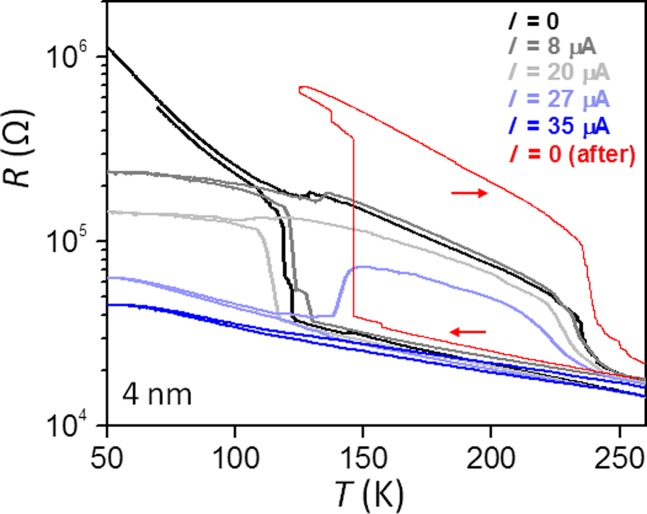 Fig. S3.