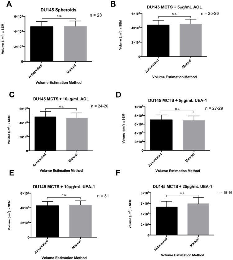 Figure 17