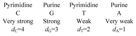 Fig. 1s