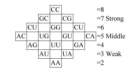 Fig. 2s