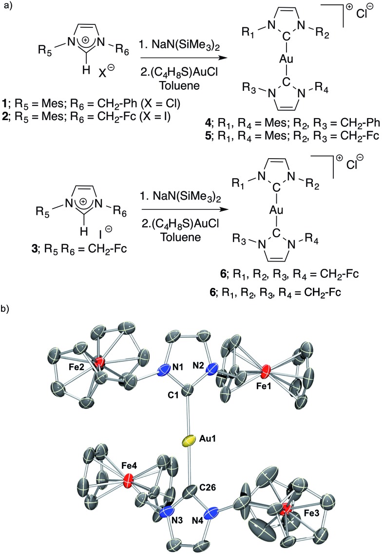 Fig. 2