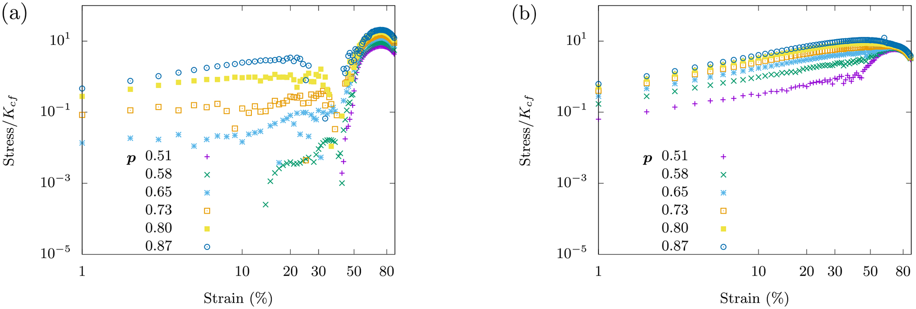 FIG. 14.