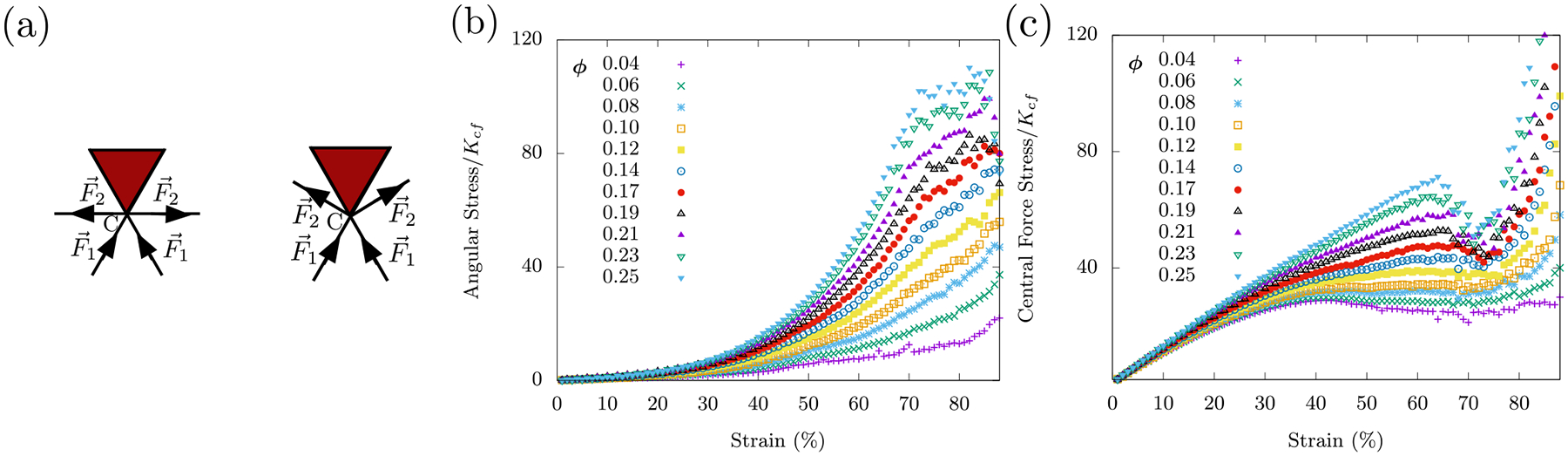 FIG. 11.