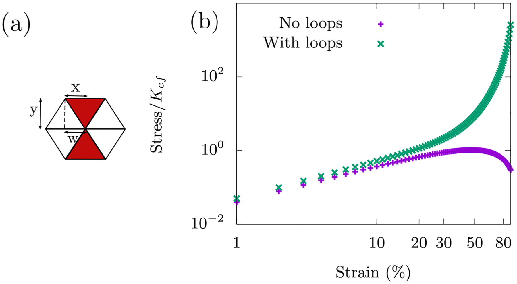 FIG. 12.