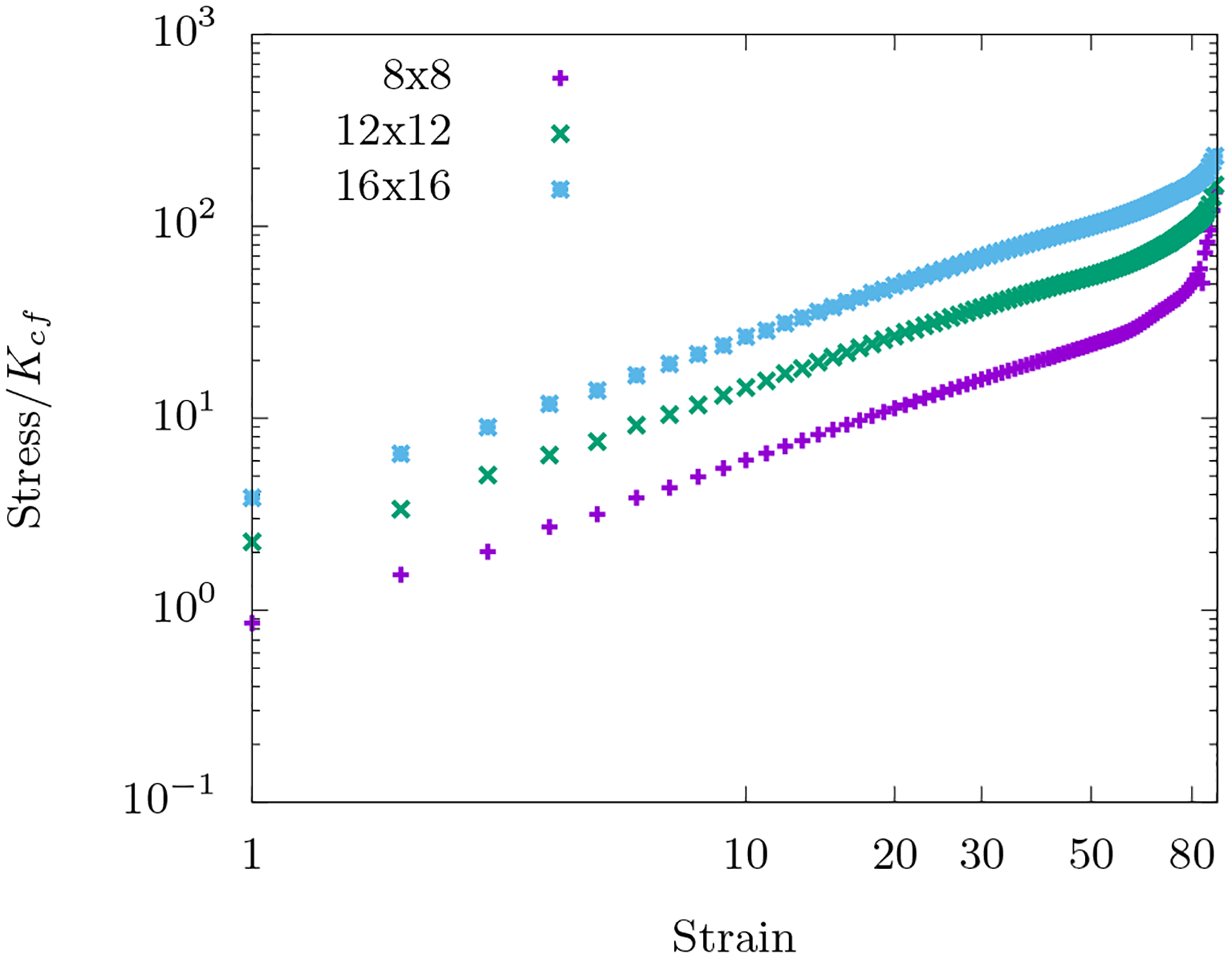 FIG. 16.