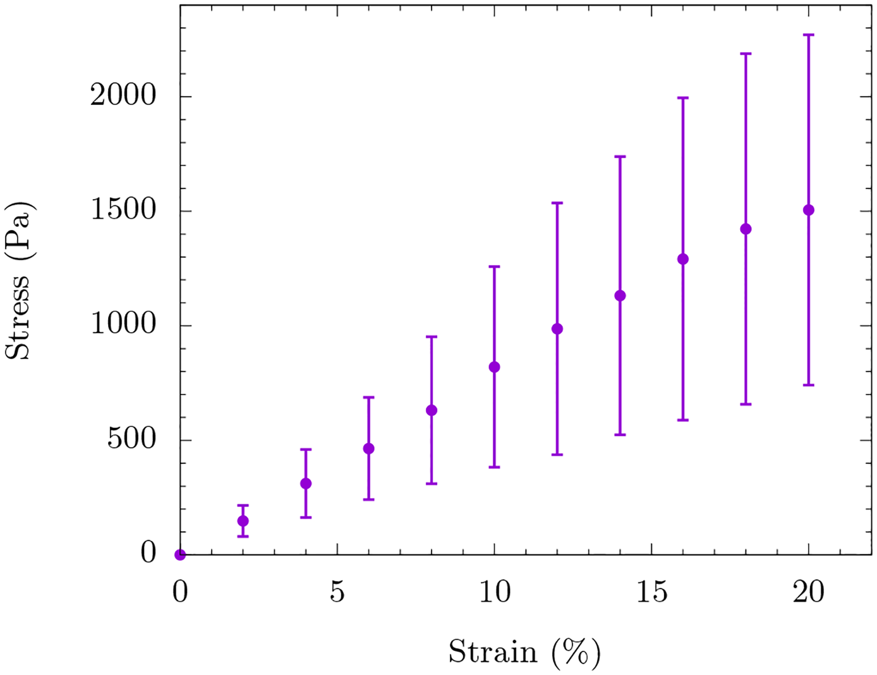 FIG. 17.