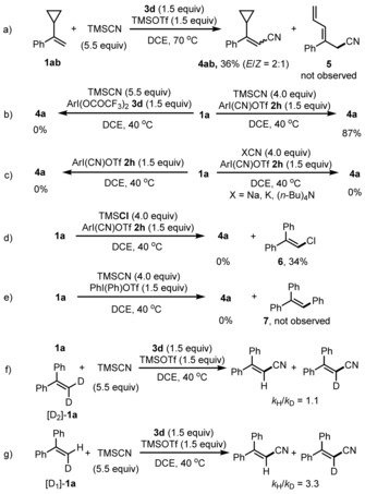 Scheme 3