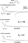 Figure 8