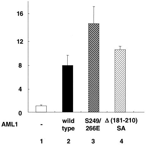 FIG. 10.