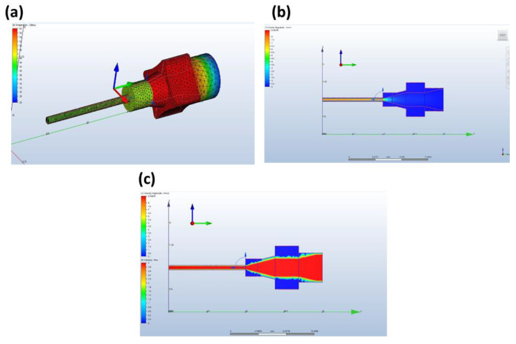 Figure 13