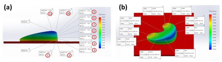 Figure 14