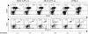 FIG. 3.
