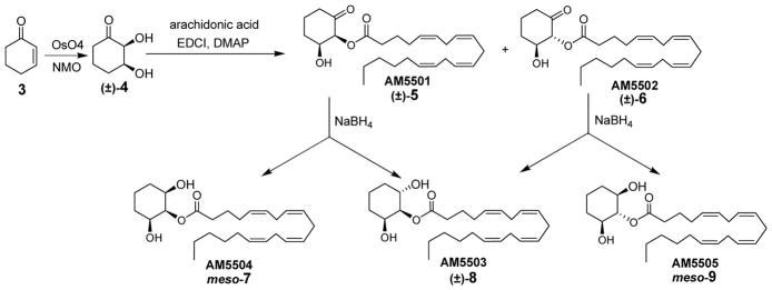 Scheme 1