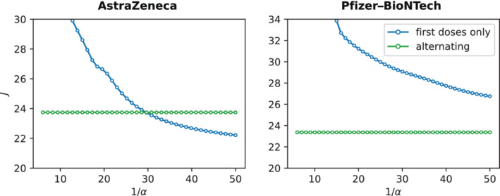 RNC-5728-FIG-0003-c